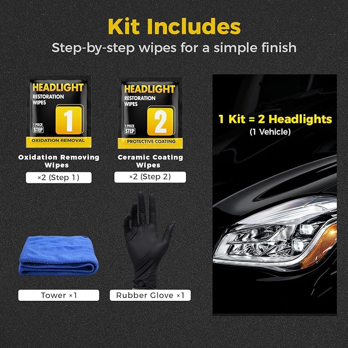 Ceramic Car Headlight Restoration Kit, No Sanding, Removes Yellowing and Cloudiness, Restores Clarity to Like New Look, No Power Tools Needed, Wipe Rinse Coat for Car Truck SUV