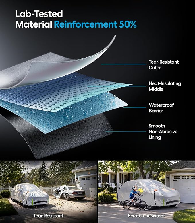 Wigoo Tesla Model 3 Car Cover Accessories (2017–2026), Custom Fit All-Weather Outdoor, Waterproof UV Sun & Heat Protection, Ventilated Design, Windproof, Smooth Paint-Safe Lining, Charging Port Zipper