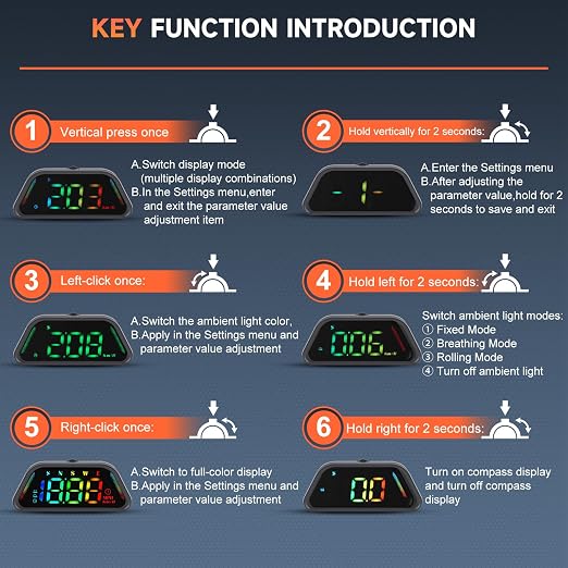 Color Digital Speedometer Heads Up Display for Vehicles,Multiple Color Options, Real-Time Speed, Auto Brightness, Overspeed Alert,360-degree Bracket,Plug and Play,Suitable for All Cars ﻿