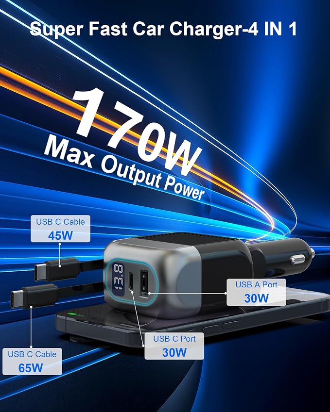 170W Dual USB C Retractable Car Charger, 4-in-1 Fast Charging Car Adapter | Super Fast Charging for MacBook Pro, iPhone 17/16/15, Samsung, iPad Pro & AirPods, Ideal Car Accessory Gift for Men and Women