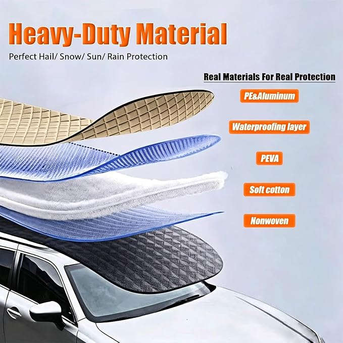 7 Layers Waterproof Cover, Heavy Duty Car Covers with Zipper Door, All-Weather Car Cover – Protects Against UV Rays, Hail, Water, Dust & Snow, Universal Fit Sedan 178" to 185"(Khaki)