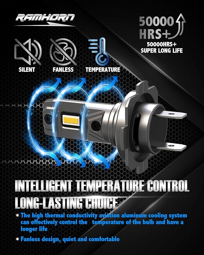 RAMHORN H7 Light Bulbs, 300% Brightness, No Adapter Required 1:1 Size, Plug-N-Play, Non-Polarity Fog Light, Pack of 2