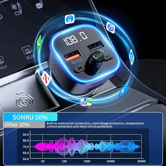 Bluetooth 5.3 FM Transmitter Car Adapter, Wireless Radio Adapter, Wireless FM Radio Transmitter, Hands-Free Calling and 2 USB Ports Fast Charging, HiFi Treble & Bass Player (Black)