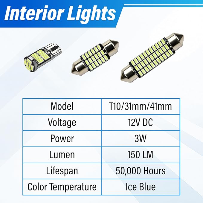 ecocstm 24 PCS LED Interior Car Lights, T10 31mm 41mm LED Interior Lights Replacement Kit, 13V Interior Led Lights for Cars Dome, Map, Door, Trunk, Indicator Light (Ice Blue)