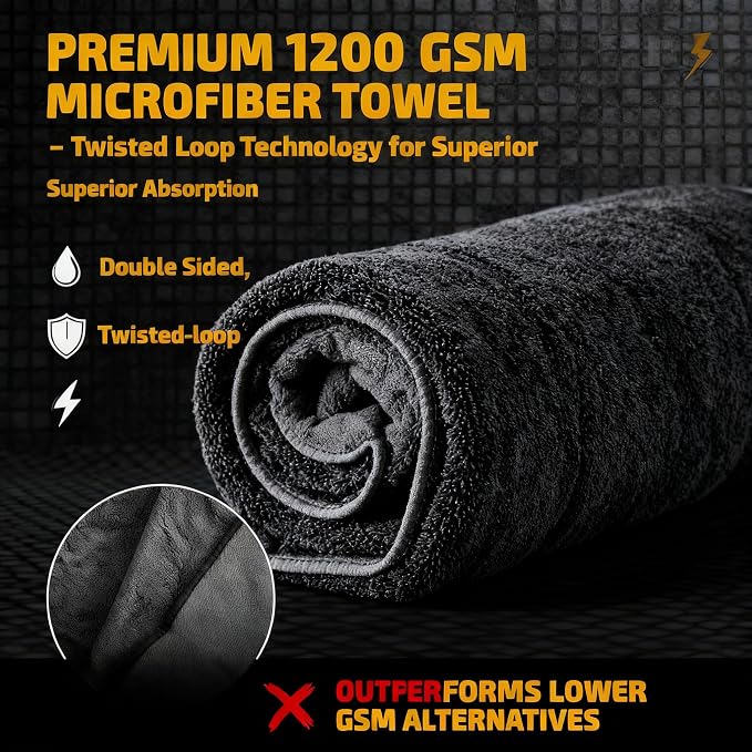 2-Pack 1200 GSM Car Drying Towels – Microfiber Towels for Cars (36" x 24"), Ultra-Absorbent, Streak-Free, Scratch-Free, No Water Spots, Double-Twist Pile & Edgeless Design
