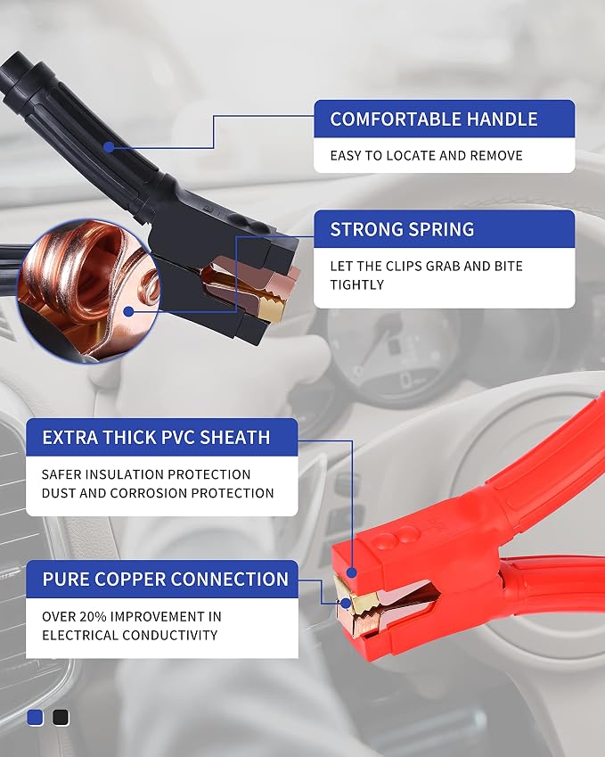 SAFEMATE 0 Gauge 30FT Heavy Duty Jumper Cables for Diesel Trucks, Pickup & SUV – 1000A Booster Cable with Quick Connect Plug, Tangle-Free, Carry Bag – 12V/24V