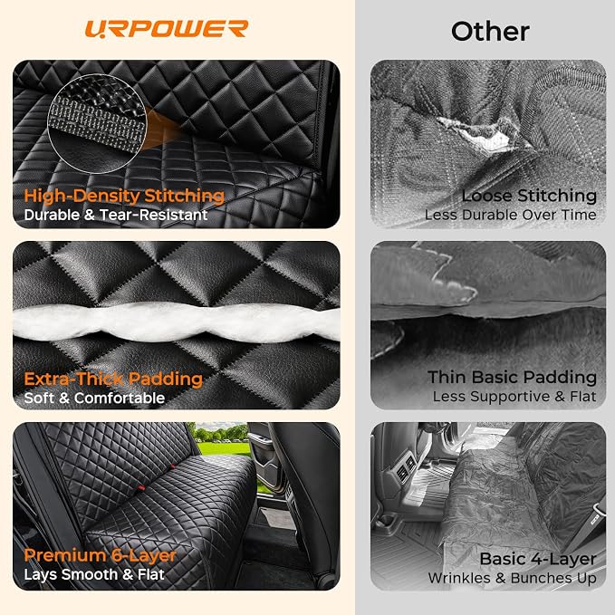 URPOWER PU Leather Dog Car Seat Cover for Back Seat, Waterproof Non-Slip Bench Seat Protector for Dogs, Easy-Clean Scratch-Resistant Pet Seat Cover for Compact Cars Small SUVs