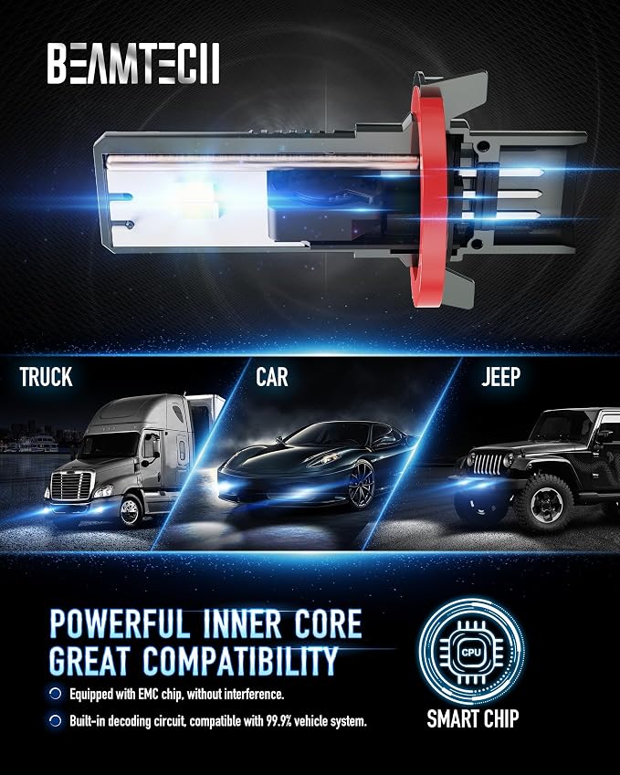 BEAMTECH H13/9008 Light Bulbs, G-XPower Chips 500% Brighter Fog Light | 6500K Xenon White Light Plug and Play, 2 Bulb