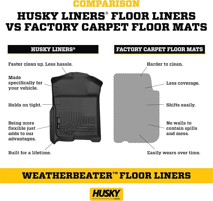 Husky Liners Weatherbeater Floor Mats | Fits 2013-2024 Toyota 4Runner, 2014-2023 Lexus GX460 | Front Row, 2-pc Black - 13721