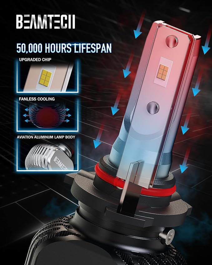 BEAMTECH 9005/HB3 Bulbs, S1 Series Fanless Fog Light 300% Brighter, 2 Bulbs