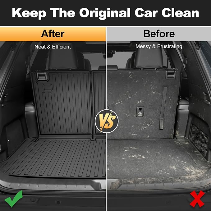 Cargo Mat Fit for Toyota Grand Highlander 2024 2025 2026 with Seat Back Mat | Not for Highlander, 2-in-1 Cargo Liner, Custom Fit, All-weather Protection, Waterproof, Easy to Clean, Heavy Duty