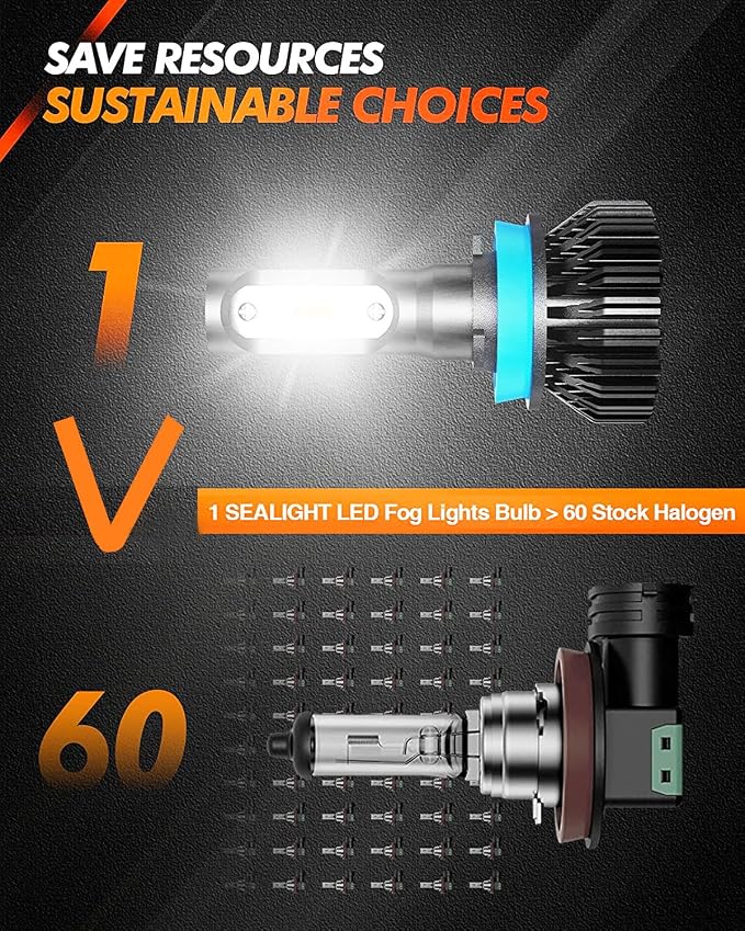 SEALIGHT H11 H16 H8 LED Fog Light Bulbs or DRL, 14000 Lumens 6500K Cool White, 600% Brighterness, CSP LED Chips H8 H11 Fog Lights, Side Marker & Cornering & Combos, Pack of 2