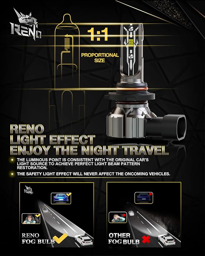 RENO 9005 Bulb, 9005 Fog Bulb 6500K White Fanless HB3/9005 Light Bulbs 22000LM Auxiliary Fog Quick Install No Adapter Needed, Pack of 2