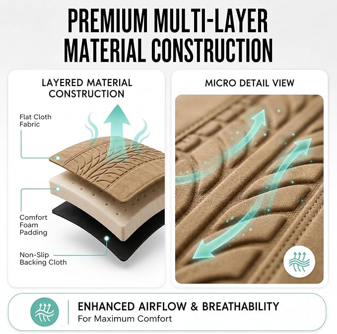 FH Group Rear Set Travel Master Car Seat Covers - Universal Fit, Split Bench Rear Seat, Washable, for SUV, Sedan, Beige