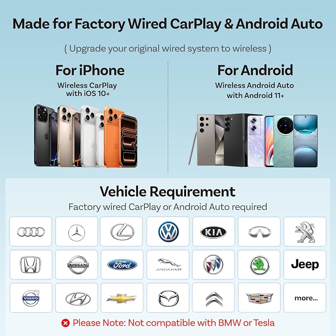 OTTOCAST Mini Slim Wireless CarPlay Adapter & Android Auto Adapter, Mini Cube 2-in-1 Adapter for Cars with Factory Wired CarPlay/Android Auto, 5GHz WiFi, Bluetooth 5.0, 5s Auto Reconnect