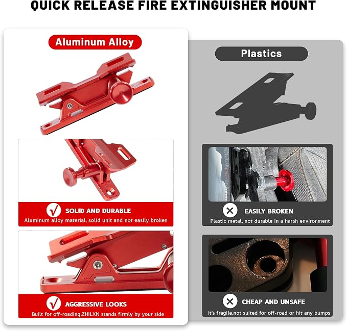 Aluminum Quick Release Fire Extinguisher Mount for 1-10LB Extinguisher | Fit Most Vehicle, Adjustable Roll Bar Holder Compatible with Jeep Wrangler TJ/JK/JL/JKU, Polaris RZR, Ranger, Can-Am X3, Red