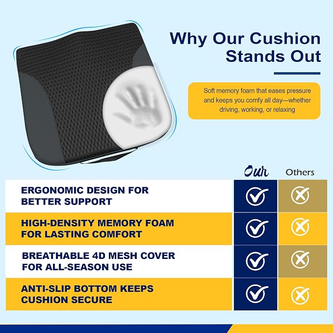 kingphenix Car Seat Cushion – Memory Foam Pad for Driving Comfort – Boosts Height and Relieves Coccyx & Lower Back Pain – Car, Truck, Office Chair (Leather & 4D Mesh Black)