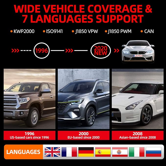 LAUNCH Creader 3001 OBD2 Scanner-2025 Upgrade Ver. Engine Fault Code Reader,Support O2 Sensor,Lifetime Free Update,Scanner for All OBDII Protocol Cars Since 1996