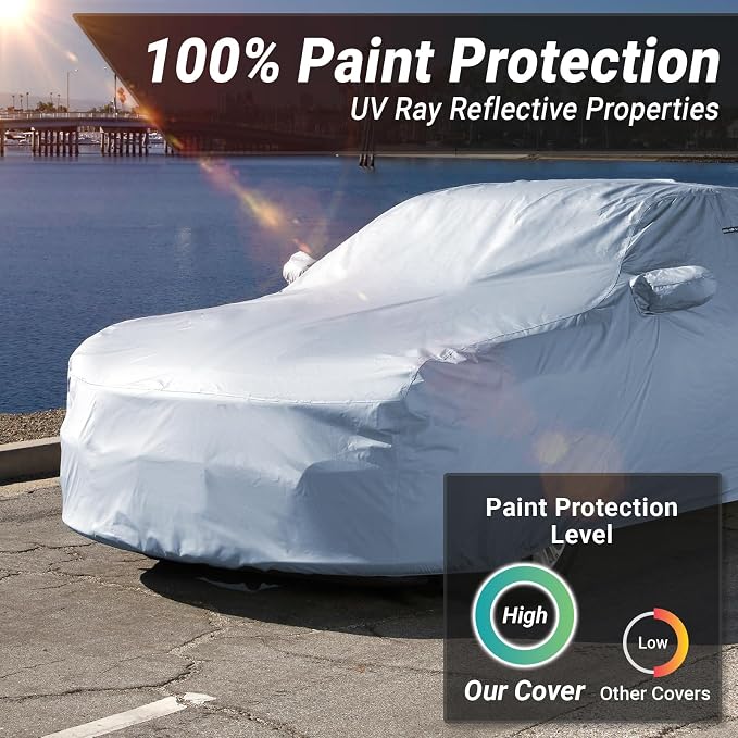 iCarCover Custom Car Cover for 1982-1990 Pontiac Trans AM, Waterproof All-Weather Rain Snow UV Sun Protector Full Exterior Weatherproof Indoor Outdoor Car Cover with Strap
