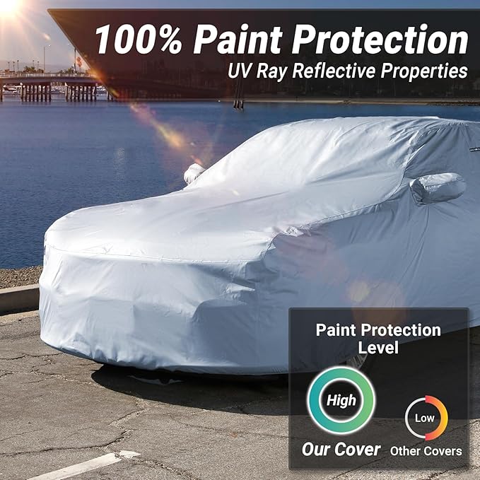 iCarCover Custom Car Cover for 1997-2009 Mercedes-Benz CLK-Class Waterproof All Weather Rain Snow UV Sun Hail Protector for Automobiles, Automotive Full Exterior Indoor Outdoor Car Cover