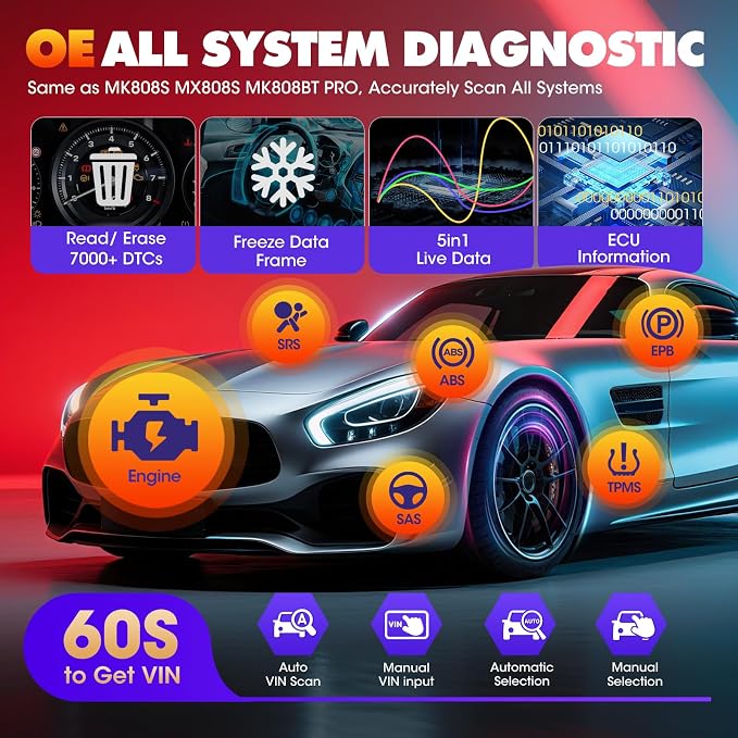 Autel MaxiDIAG MD906 PRO Scanner, 2026 All System Diagnostic Scan Tool w/Lifetime Free Update, 11 Reset Service, Oil/Brake/BMS/SAS/Injector, Same MD909 PRO V2.0 of MD808 PRO MD806 MD802, CAN-FD FCA
