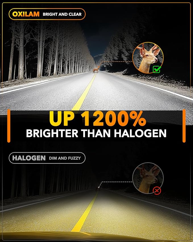 OXILAM Q6 H11 LED Fog Light Bulbs, H8 H9 H16 Lights 80W Super Bright 6500K Cool White, 10-Year Longer Lifespan, Plug and Play, Pack of 2