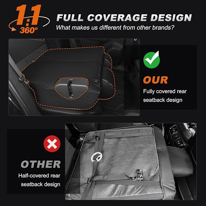 AOMSAZTO Custom Fit RAV4 Seat Covers for Toyota RAV4 LE 2013 2014 2015 2016 2017 2018 (NOT for Hybrid) - Full Set Faux Leather (Black)