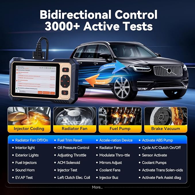 THINKCAR Scanner THINKSCAN 662 OBD2 Scanner Diagnostic Tool, Engine/ABS/SRS/Transmission Bidirectional Scan Tool, Scanner for Car with Active Test,12+ Reset Car Scanner,CAN-FD&FCA,Free Lifetime Update