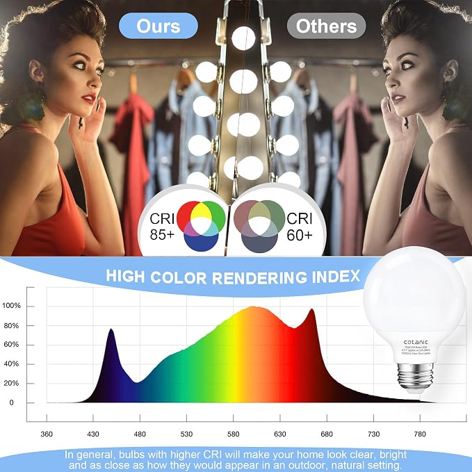 Cotanic 5000K Daylight LED Globe Light Bulbs, E26 Standard Base, 5W(60 Watt Equivalent Incandescent Replacement), 500LM, Non-Dimmable, 12 Pack Bathroom G25 Vanity Light Bulb