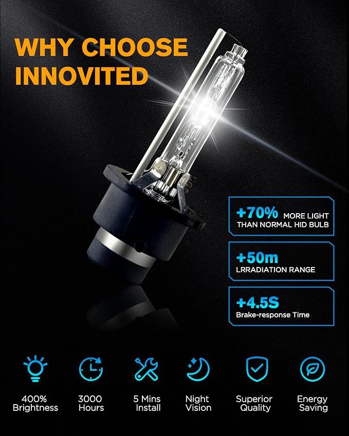 Innovited D2S HID Xenon Headlight Bulbs 5000K Pure White High Low Beam 66040 66240 85122,etc Replacement Bulb - Pack of 2