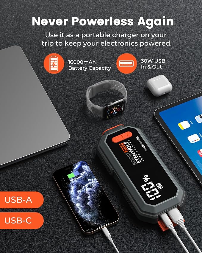 Car Battery Jump Starter Portable, 2000A Peak Jump Box 12V Car Jump Starter | for up to 8.0L Gas and 6.5L Diesel Engines, USB-C Portable Battery Jumper with Jumper Cable, Power Bank, LED Light