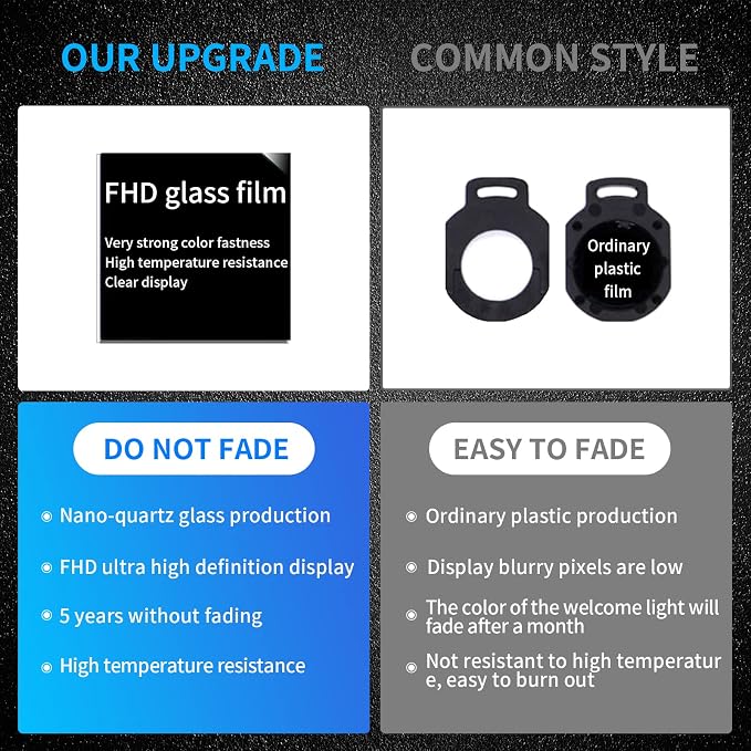 Non-Fading Car Door LED New Logo Projector Welcome Lamp Door Light Puddle lights Kit Compatible with Accessories S Class 2021-2024 / C Class 2022-2024 / E Class 2024 / EQS GLC
