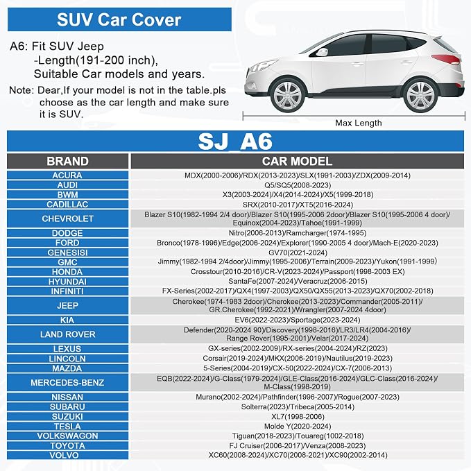 Sailnovo SUV Car Cover Waterproof All Weather, 7 Layers Heavy Duty Full Exterior Cover for SUV Car Outdoor Snow Sun UV Protection with Zipper for Automobiles, Universal Fit for SUV Jeep (191-200 inch)