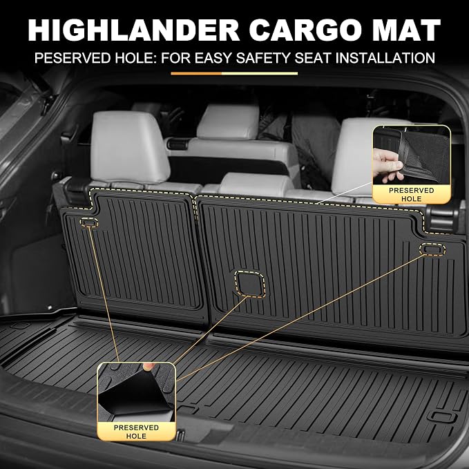 Floor Mats for Toyota Highlander 2020-2026 7 Seats (Gas & Hybrid) Cargo Mat | Not for Grand Highlander. Custom Fit All-weather Protection Cargo Liner & Seat Back Mat Waterproof Easy to Clean Heavy Duty