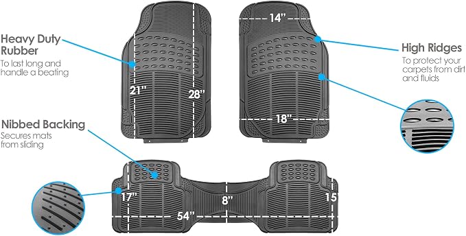 FH Group Car Floor Mats - Heavy-Duty Rubber for Cars, Universal Fit 3 Rows Full Set, Trimmable ClimaProof Floor Mats, For SUVs, Truck, Gray