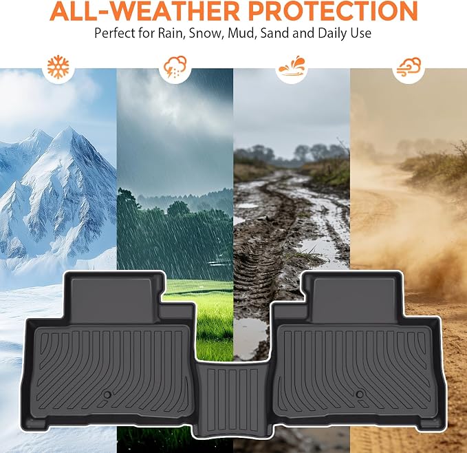 Floor Mats for Lincoln Aviator 6 Passenger 2020-2025 (Not Fit for 7-Seat) | Custom Fit Heavy Duty TPE All Weather Protection, Waterproof Non-Slip Black Car Liners (Three-Row Floor Mats)