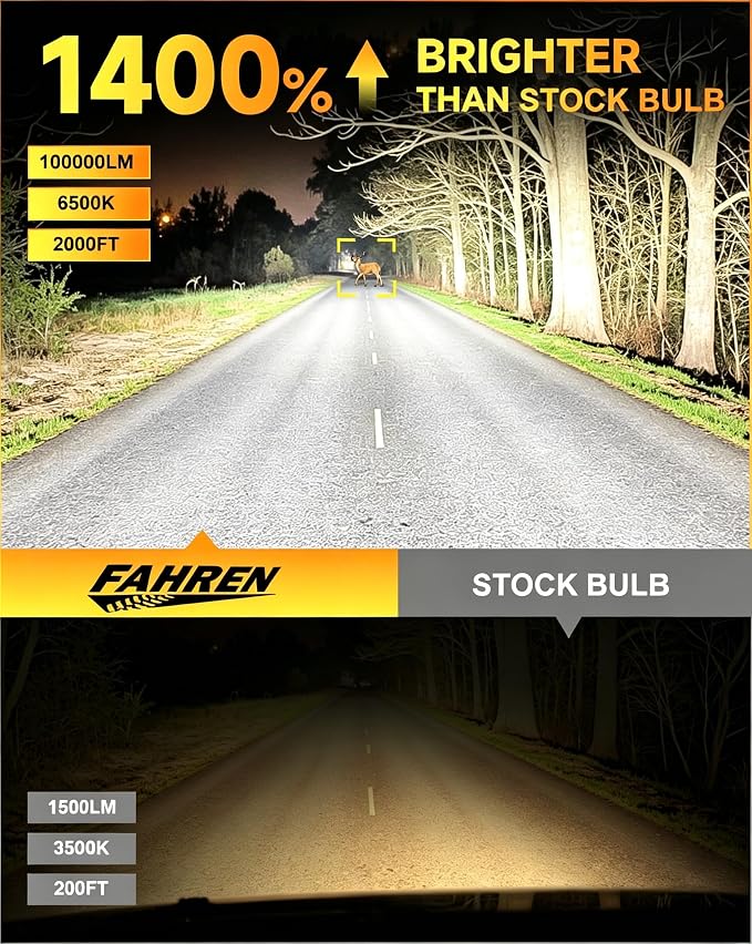 URSPRUNG 2026 𝐍𝐞𝐰-𝐆𝐞𝐧 H11/H9/H8 9005/HB3 Bulbs Combo, 100000LM 1400% Ultra High Brightness 9005 H11 Bulbs, True 1:1 OEM Mini Size, 10 Year Long Life, CANBus Ready, Daytime Running Light Modules