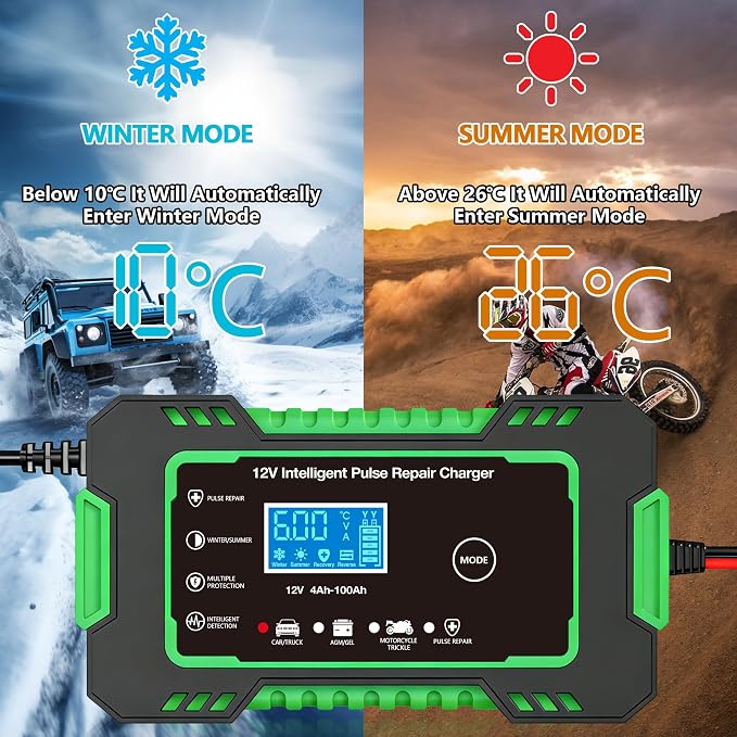 12V 6-Amp Battery Charger, Smart Trickle Charger Maintainer Green | Battery Desulfator, Winter & Summer Mode, Lead-acid Battery Chargers, for Car Truck Motorcycle Lawn Mower Boat