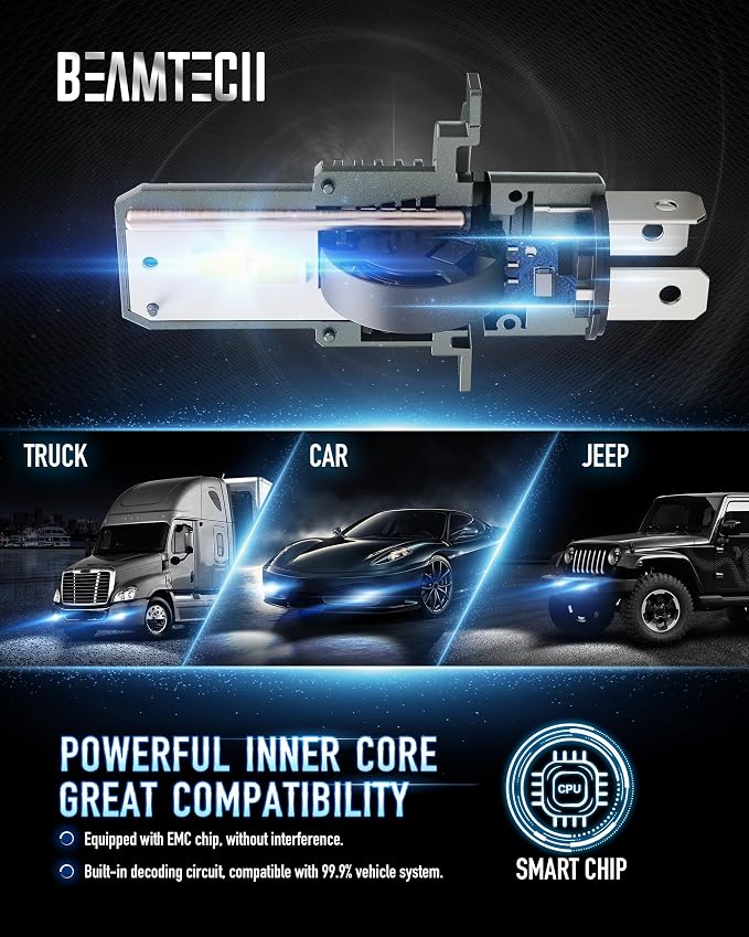 BEAMTECH H4/9003 Light Bulbs, G-XPower Chips 500% Brighter Plug and Play | 6500K White Light, 2 Bulbs