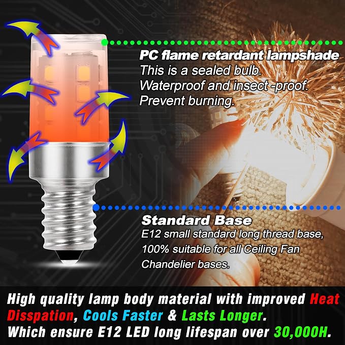 E12 T6 C7 LED Candle Base Bulb 2W Natural White 4000K AC120V 300lm, 4 Pack | Equivalent 25W, Non-Dimmable, CRI >82Ra, for Candelabra Chandelier Pendant Table Lamp Refrigerator Ceiling Fan Bulb
