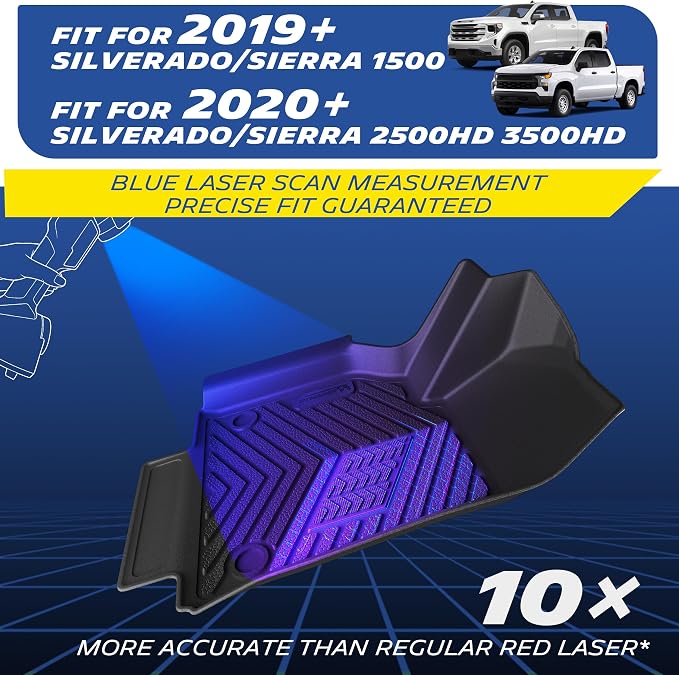 Michelin Vehicle Mats, All-Weather TPE Custom Fit Liner for 2019-2026 Silverado/Sierra 1500, 2020-2026 2500/3500, Crew Cab Bucket Seat Carpet Floor with Rear Under-Seat Storage, Premier B