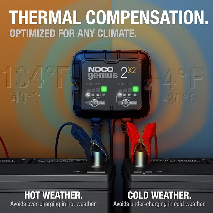NOCO GENIUS2X2: 4A 2-Bank Smart Battery Charger (2A/Bank) - 6V/12V Automatic Maintainer, Trickle Charger & Desulfator with Overcharge Protection & Temperature Compensation – for Lead-Acid & Lithium