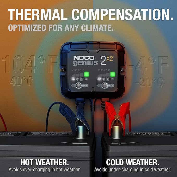 NOCO GENIUS2X2: 4A 2-Bank SmartBattery Charger(2A/Bank)6V/12V Automatic Maintainer,Trickle Charger & Desulfator with Overcharge Protection & Temperature Compensation for Lead-Acid & Lithium(Pack of 2)