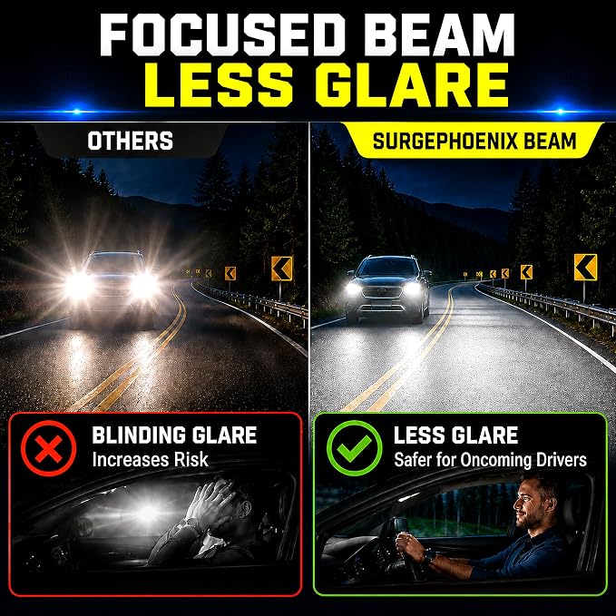H11 & 9005 LED Bulbs Combo, 1000% Brighter, 1:1 Mini Size | 6500K Cool White LED Fog Light Bulbs for Off-Road Use, Pack of 4
