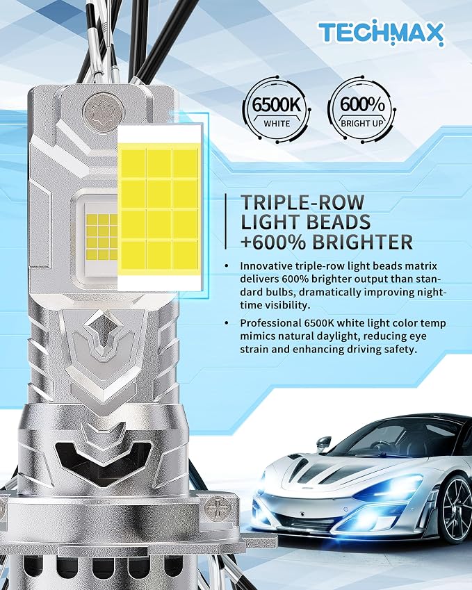 TECHMAX H7 Light Bulb, 6500K Xenon White 30000LM +600% Extremely Bright No Adapter Required 1:1 Mini Size H7 Fog Light w/Cooling Fan - Pack of 2