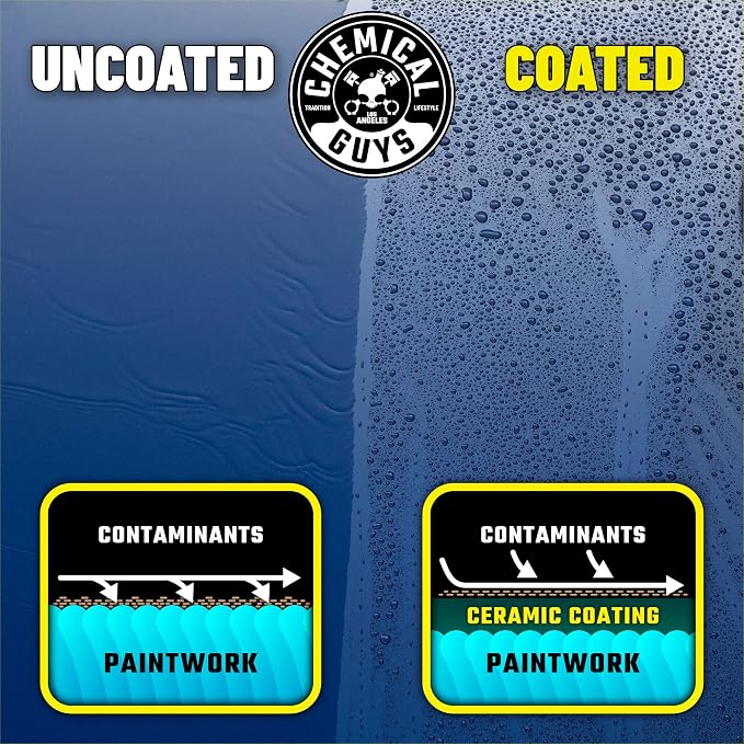 Chemical Guys WAC23016 HydroCharge High-Gloss Hydrophobic SI02 Ceramic Spray Coating (Works on Car, Truck, SUV, RV, Boat and Motorcycle Paint), 16 fl. oz, Blue | Ceramic spray coating adds high gloss, slickness and hydrophobic water beading on paint, g...