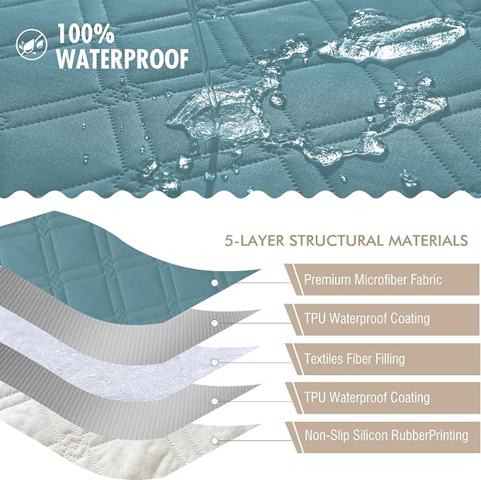 Genina Waterproof Couch Cover,Washable Anti-Slip 78inch Sofa Covers with 3 Cushions,Sectional Couch Covers for Pets Friendly, Sofa Slipcovers for Dogs Cats(78inch/Blue)