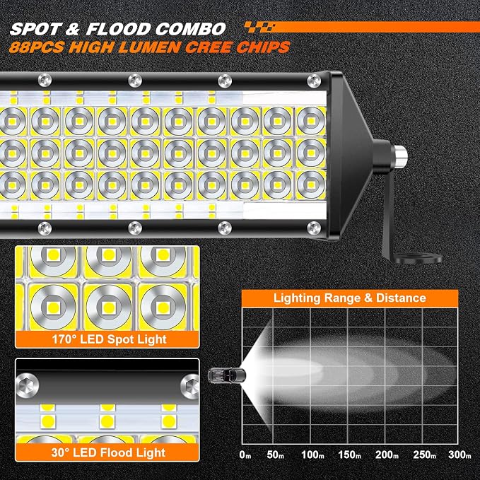 Zmoon 12 Inch 40W LED Light Bar, Spot Flood Combo Beam Fog Lights for Truck | IP67 Waterproof Five Rows Driving Light, Durable Aluminum Housing for Excellent Heat Dissipation SUV ATV Boat