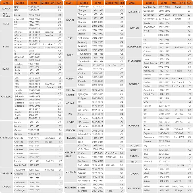 in Full Exterior Car Cover All Weather, Waterproof,UV Resistant, Dustproof, and Snowproof Fit Coupe Audi TT,BMW Z4,Honda CR-Z,Tiburon,Mazda RX-7,Toyota 86,BRZ,350/370Z etc.Size Chart C2