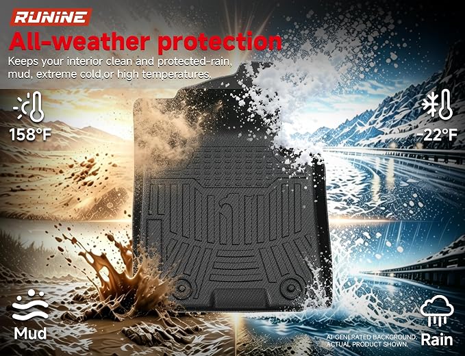 Floor Mats for Hyundai Tucson 2016-2021/Kia Sportage 2017-2022, All Weather Protection Custom Floor Mats Trunk Cargo and Car Windshield Cover Set for Hyundai Tucson Accessories,Floor Liners Set